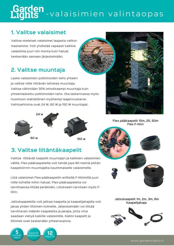 Asenna itse KOLOSSOS tumma kiviefekti, 2W GU5,3 kv, 600x110mm - Image 4